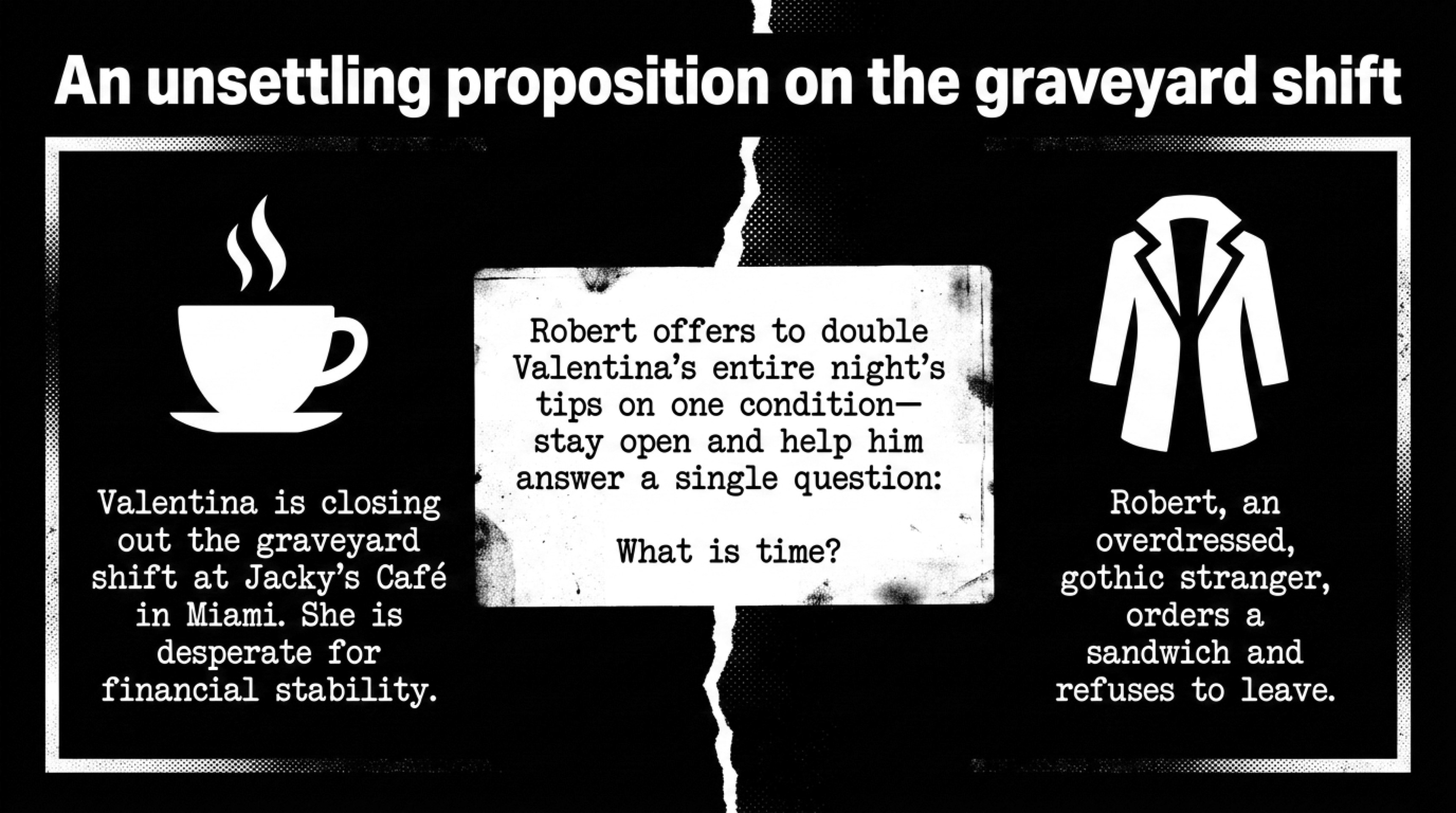 Synopsis — An Unsettling Proposition