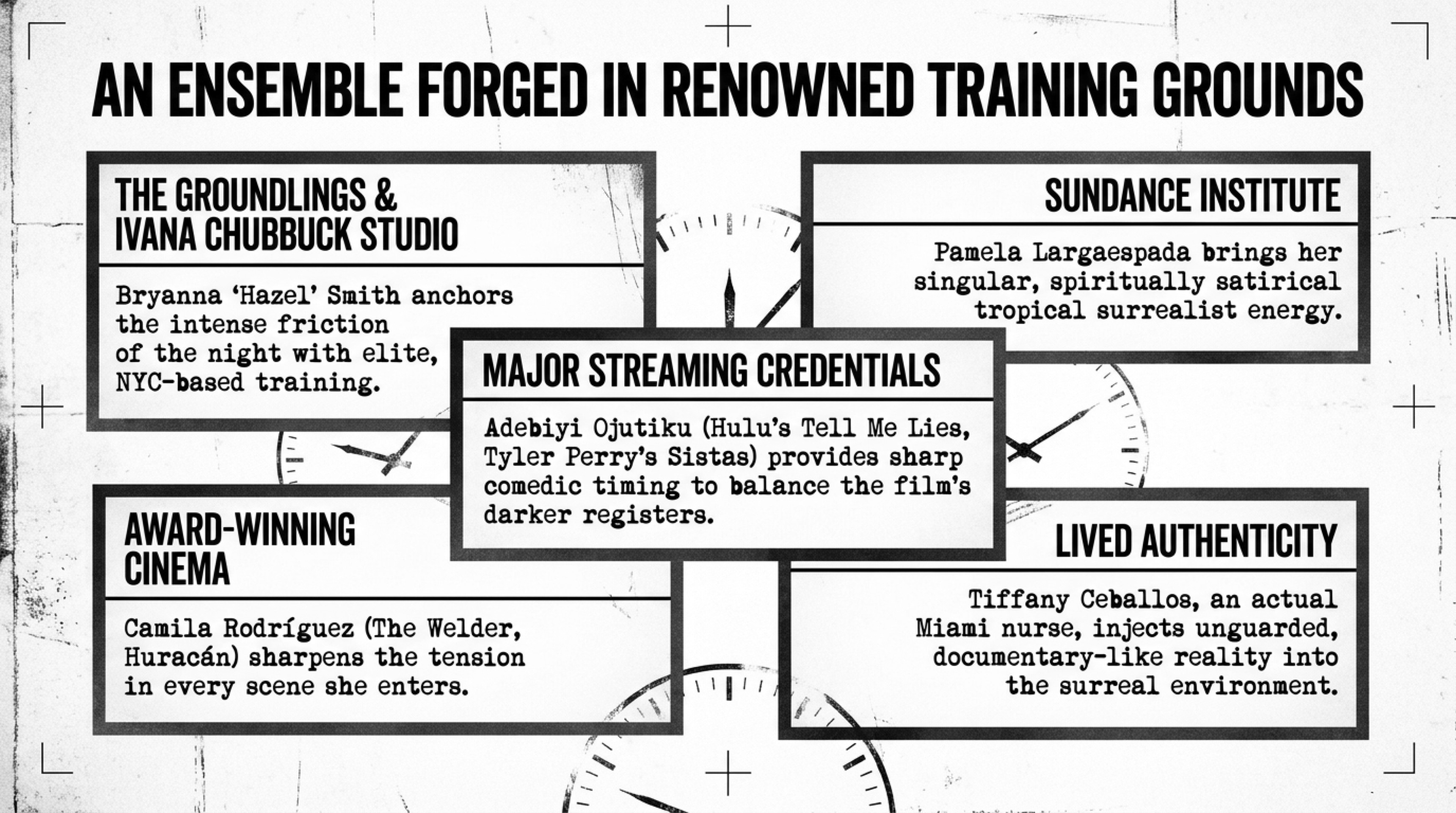 Cast Credentials — Ensemble Training