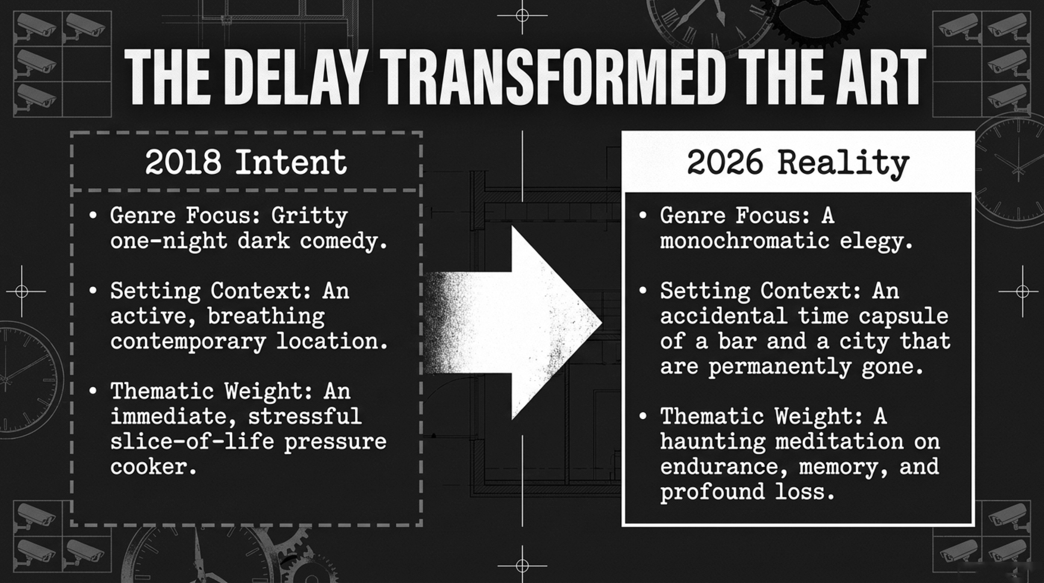 The Delay Transformed the Art